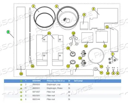 MX08995:6 Year Service Set for Drager Primus